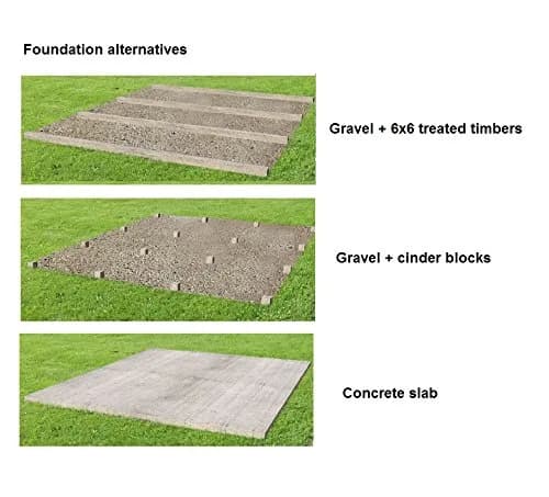 Diagram of three foundation alternatives for Allwood kits: treated timbers, cinder blocks and concrete slab