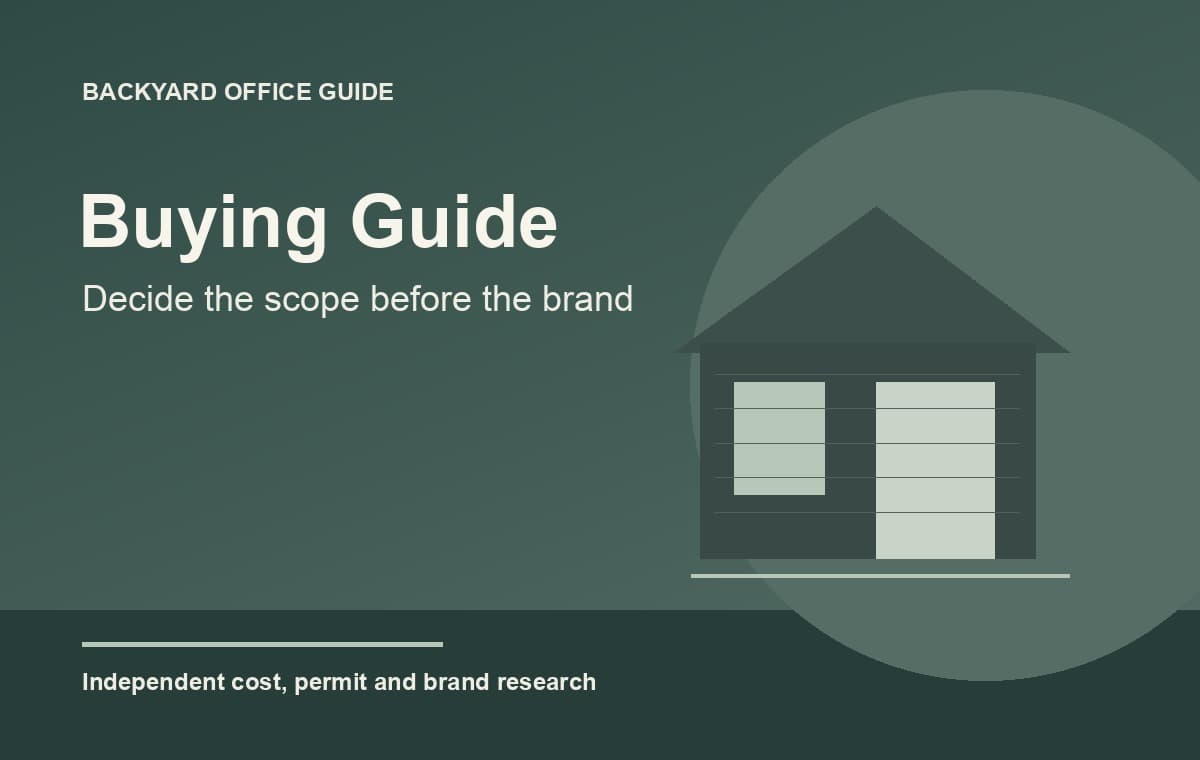 Backyard Office Buying Guide: What to Decide First