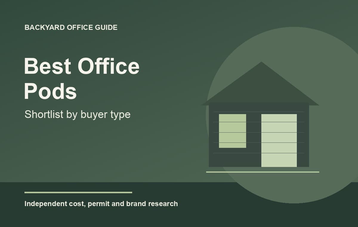 Backyard Office Delivery Access Guide: Gates, Cranes, Trucks