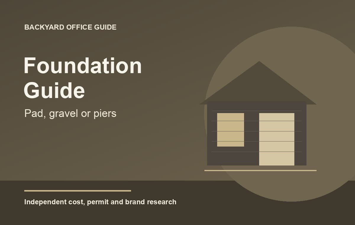 Backyard Office Foundation Guide: Pad, Gravel or Piers?