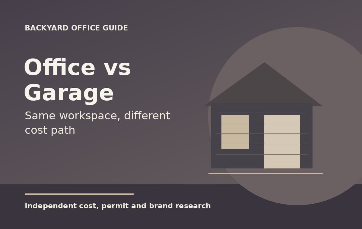 Backyard Office vs. Garage Conversion: What Each One Really Costs