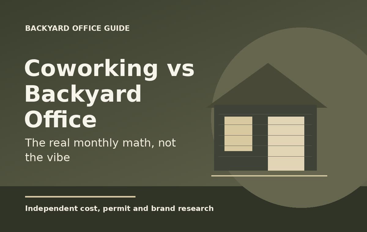 Backyard Office vs Renting a Coworking Desk: The Monthly Math