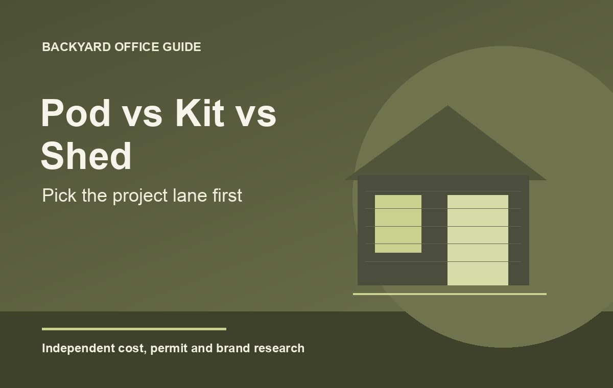Office Pod vs Kit vs Shed Conversion: Which Lane Fits?